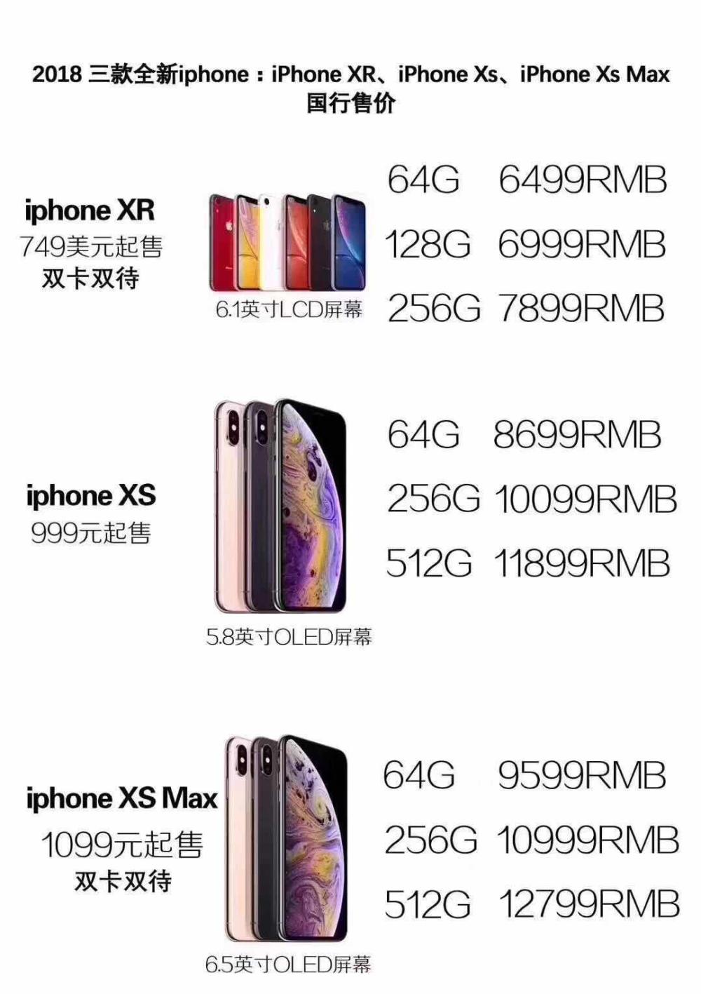 新iphone来袭,iphonex停产,喜成为苹果家族寿命最短产品.店家