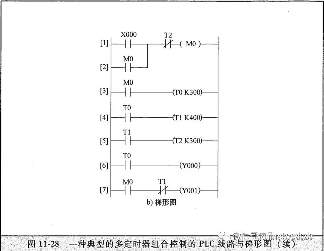 中国工控|这几种plc接线图和梯形图一定要知道!