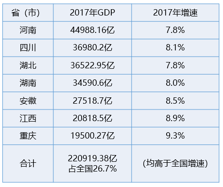 皖江城市gdp_安徽16地市城市名片,你都知道吗 图集(2)