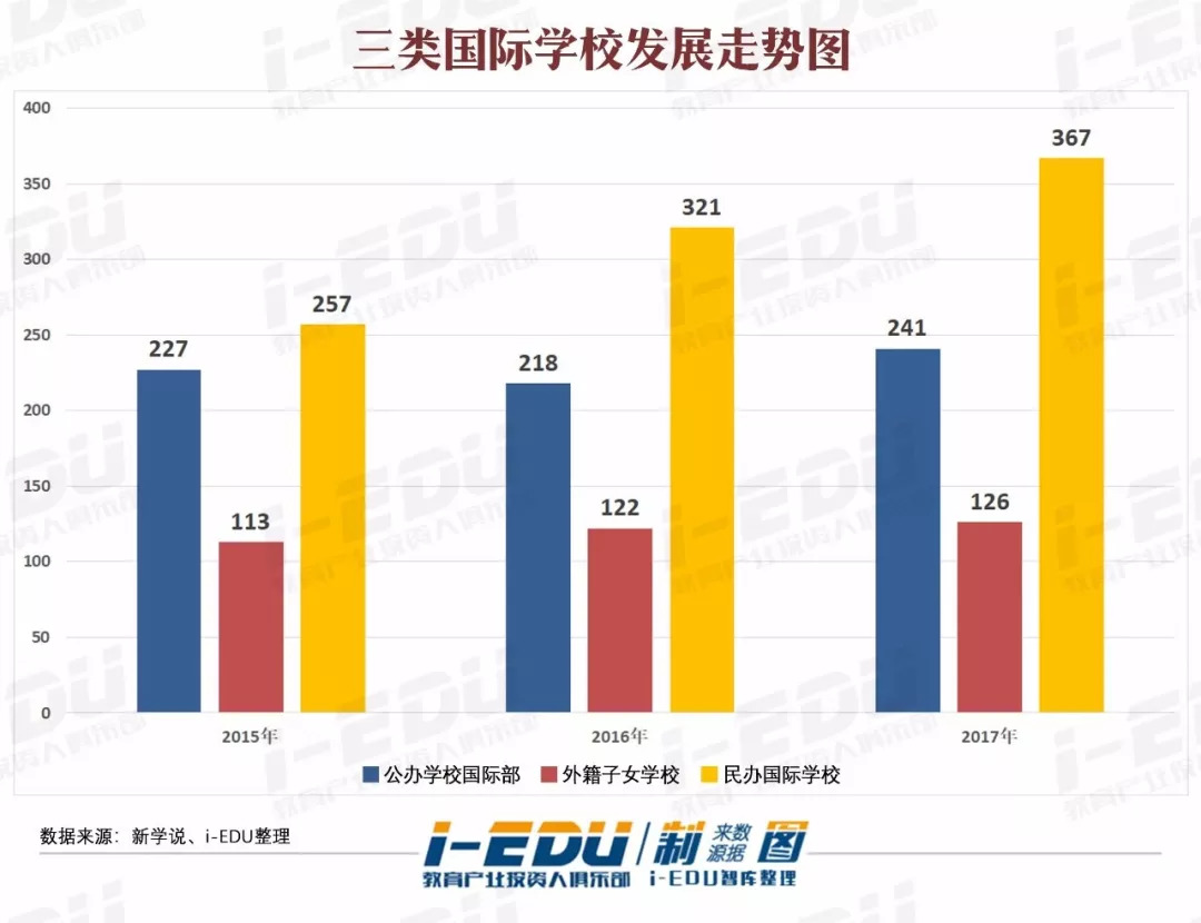 英国人口教_英国人口密度分布图