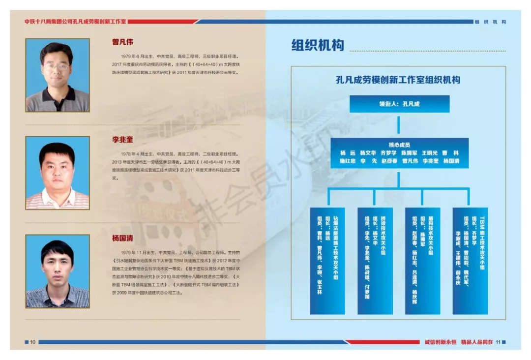 中华全国总工会考核孔凡成劳模创新工作室