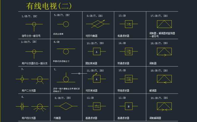 最全的弱电系统标准cad图例