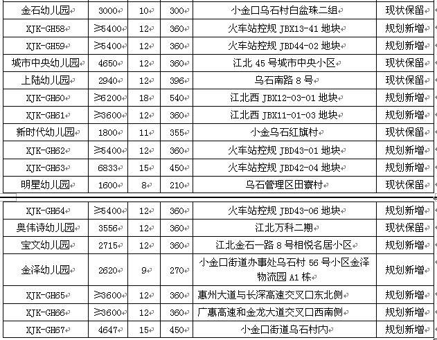 水口人口_在水口的人如果把握好这次政府补贴,只花1000元就能读完成人大学(3)