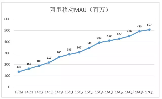 人口红利是指什么_从高考人数看绵阳楼市 真那么火爆吗(2)