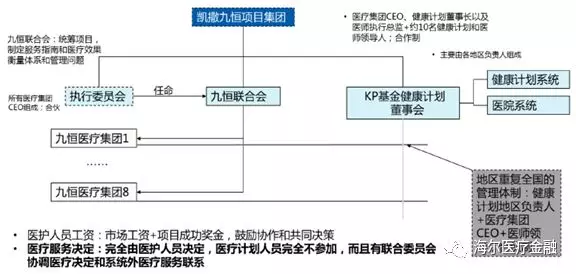 人口决策系统_人渣反派自救系统图片(2)