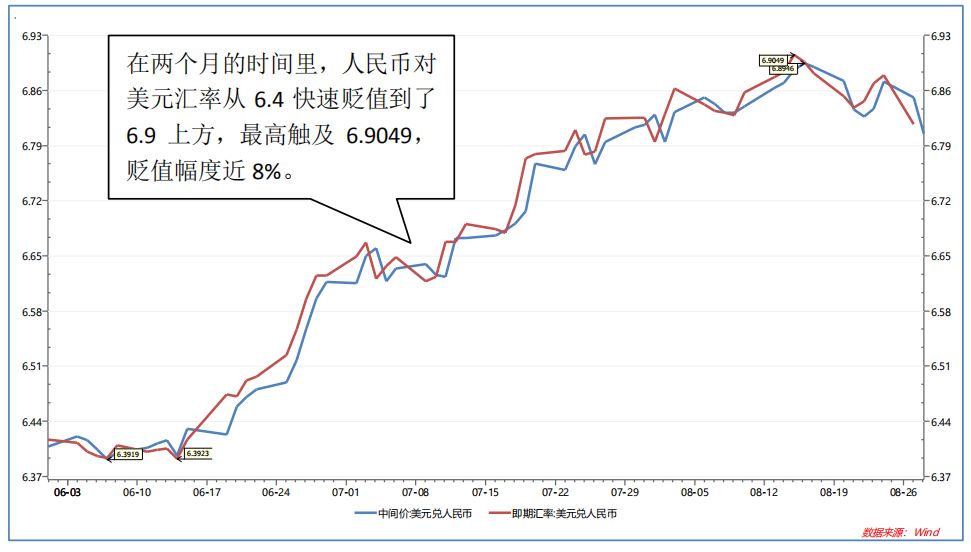 影响我国历史的重要人物