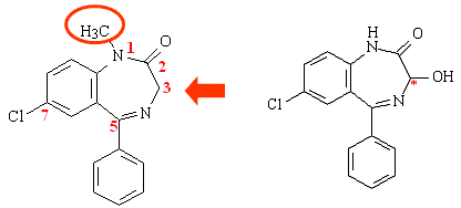 药物化学丨镇静催眠药及抗焦虑药