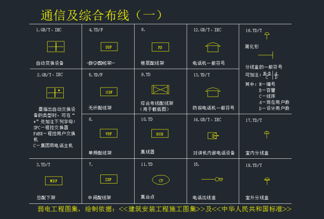 最全的弱电系统标准cad图例