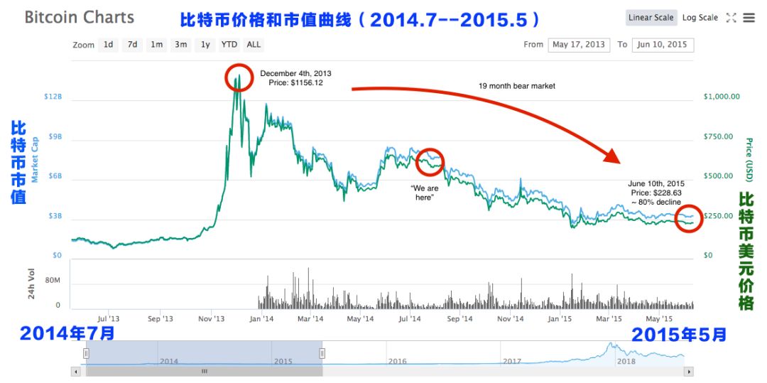 唐山挖铁矿产值算不算gdp_实务必备 现实中的GDP是怎么算出来的(2)