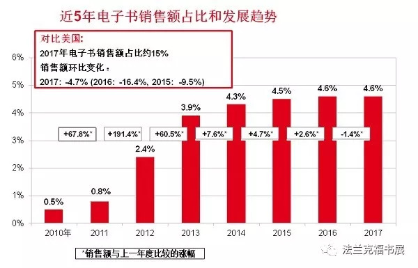 德国人口下降知乎_二战德国人口图(2)