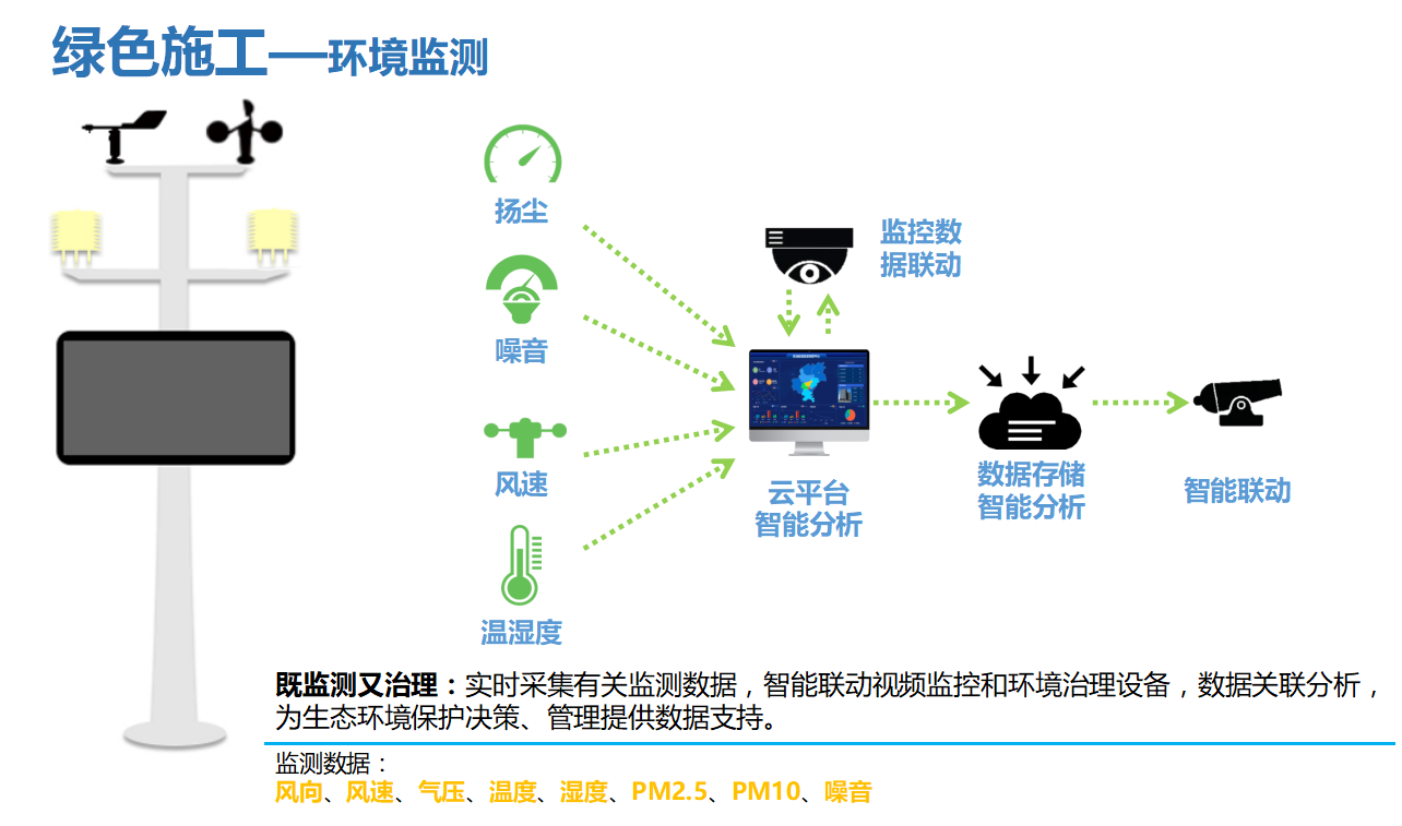 重庆市人口信息平台_重庆市人口密度(2)