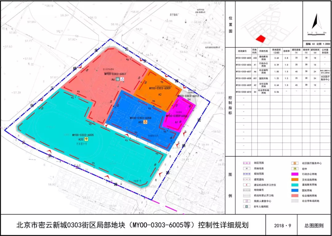 密云河南寨,再迎新规划地块!看看是哪里