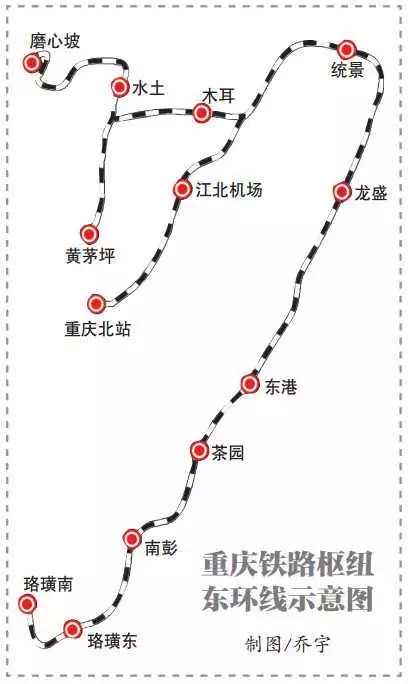2021年,重庆铁路枢纽东环线通车,从重庆北站到t3a航站