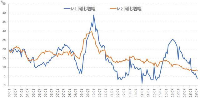 cpi可以衡量gdp吗_突发 澳元汇率一夜再暴跌 已到3年最低(3)