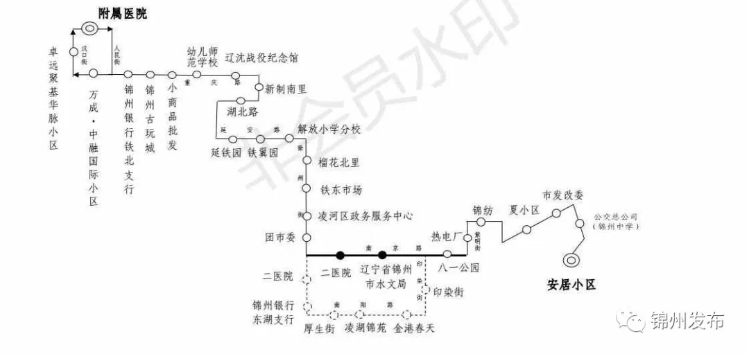 锦州这两条公交线路因修路绕行