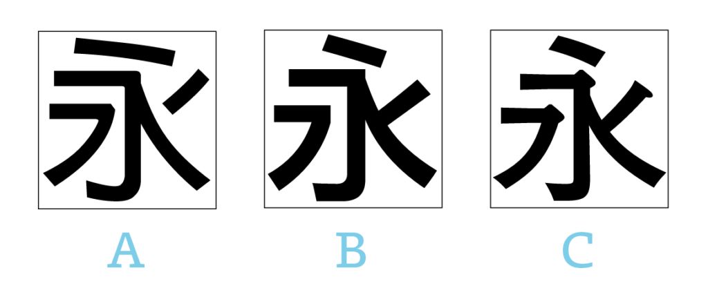 接下来试着欣赏不同黑体的造型吧!首先看到三套黑体的「永」字.