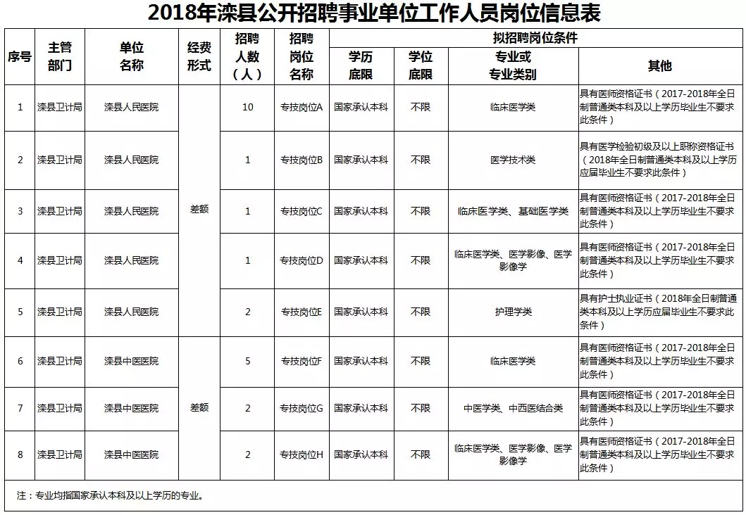 滦县多少人口_一个滦县人镜头下的滦州,一定霸占你的朋友圈(2)