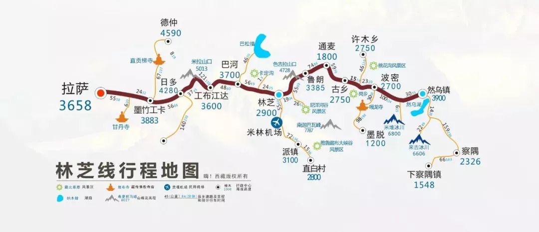 西藏旅游请收下这13条进藏公路高清地图