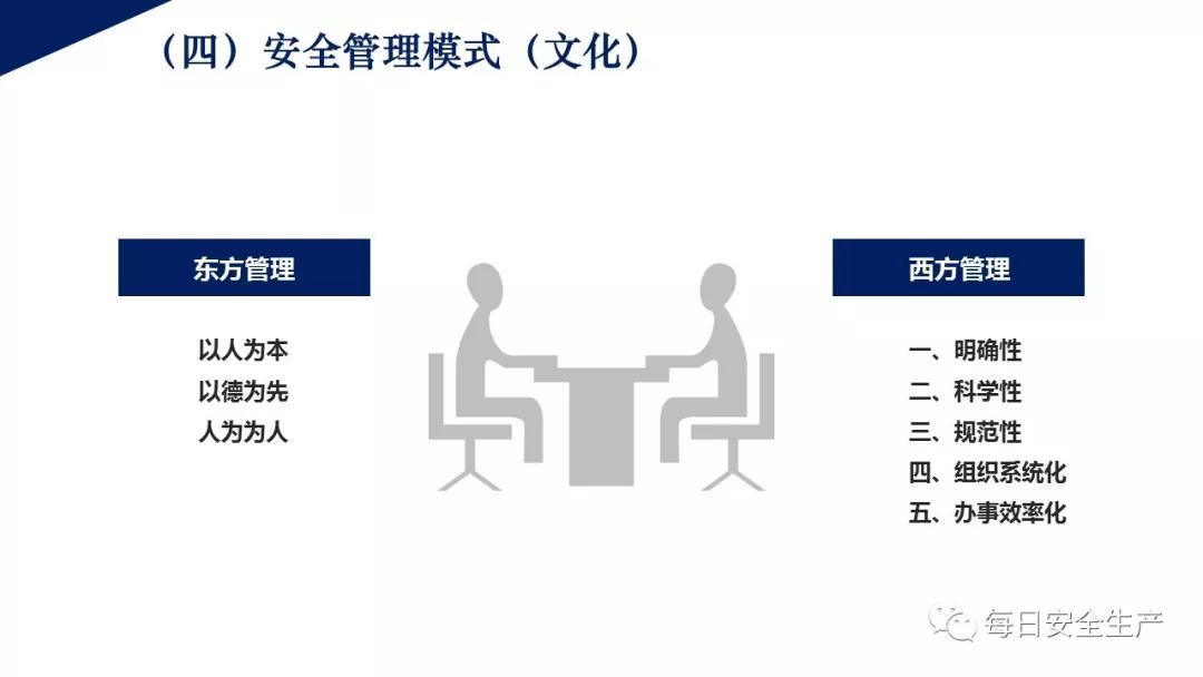 人口控制机制_控制情绪图片