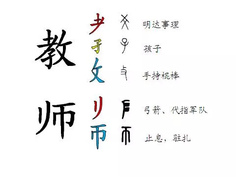 半明半什么四字成语(2)