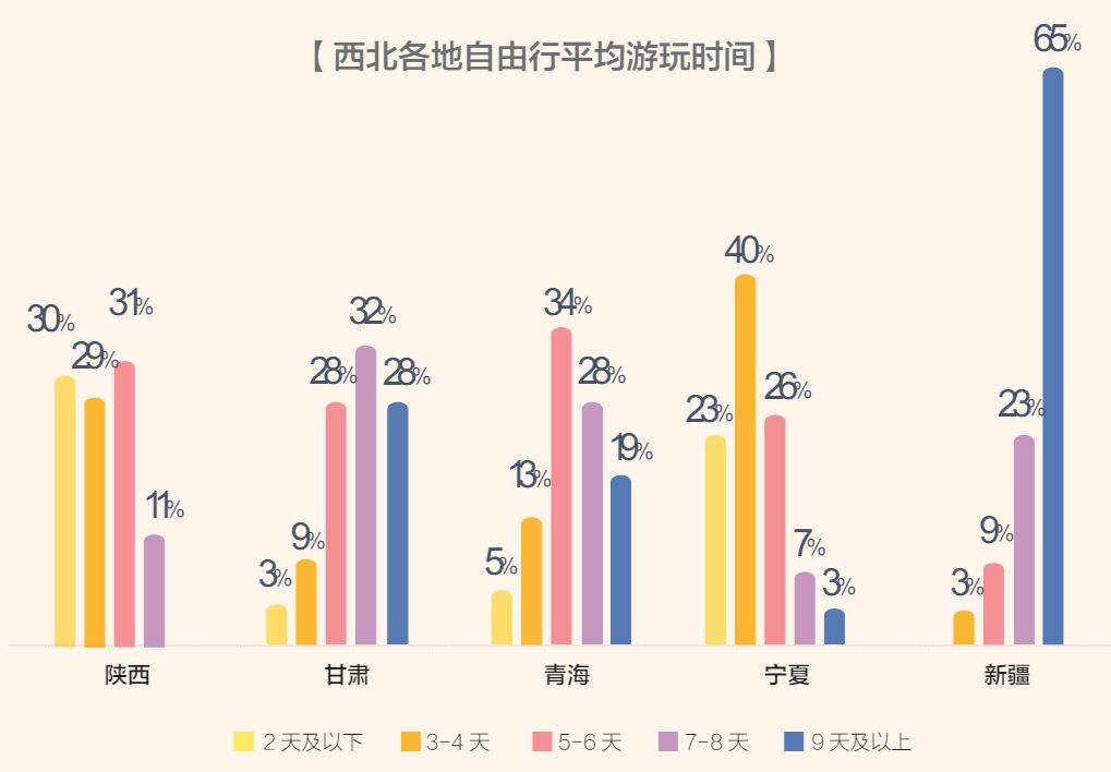 2020五一旅游经济总量_五一劳动节手抄报(2)