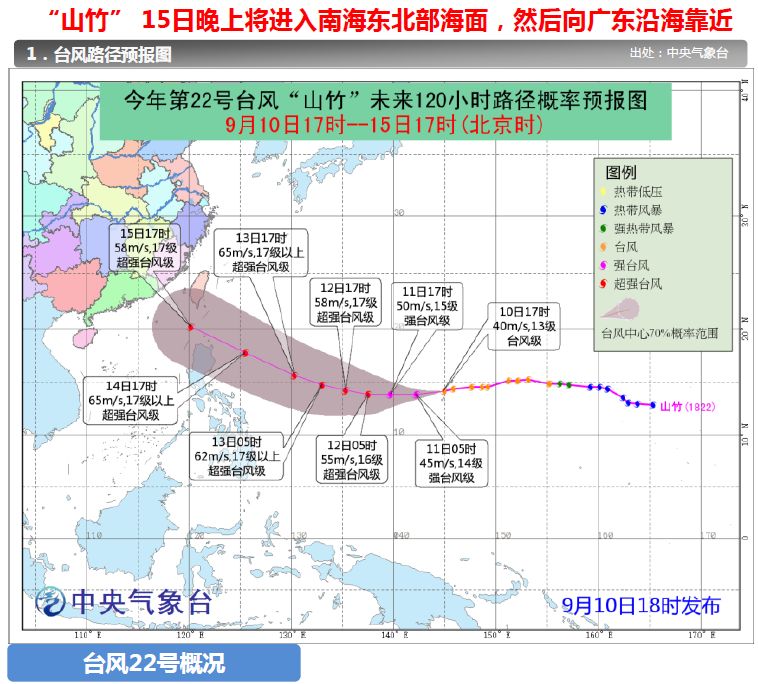 超凶【双台风】逼近!广东地区水深火热的