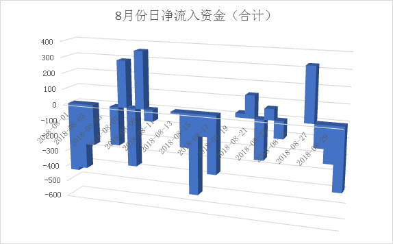 净流出人口占比怎么计算_坡比怎么计算公式图解