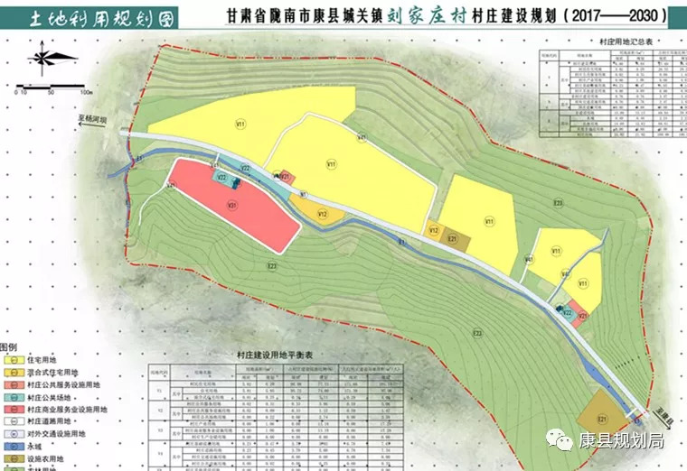 【规划局】康县2018年规划编制成果公示