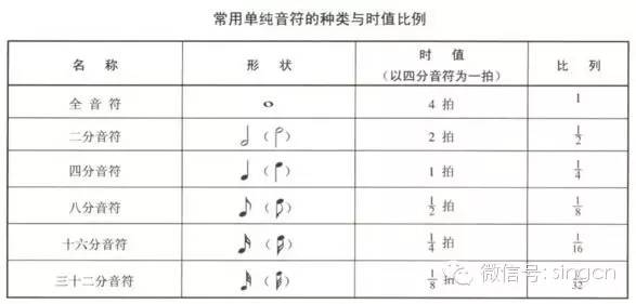 哆来咪发梭拉西哆简谱_张根锡新片将映 与郑义哲林朱焕美男携手(3)