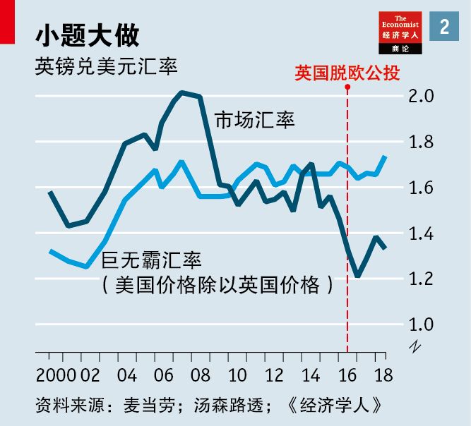 2020年处于战争中的人口_人口普查(3)