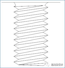 螺丝制作工艺流程介绍赶快收藏