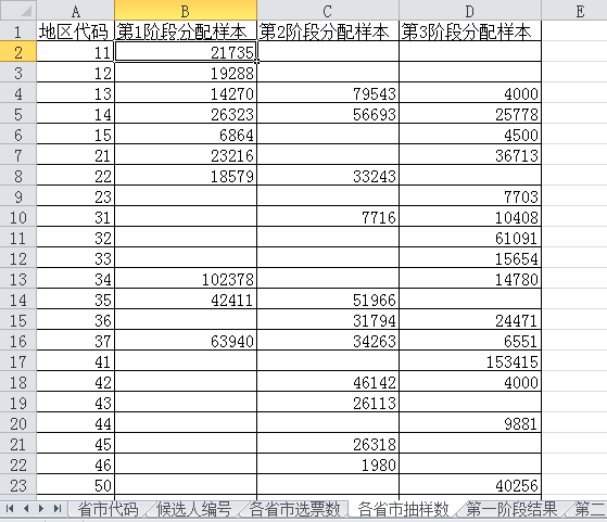 姓蓝的总人口有多少人_有字的头像(2)