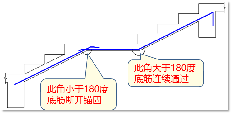 冬天玻璃上有水气是什么原理_幸福是什么图片