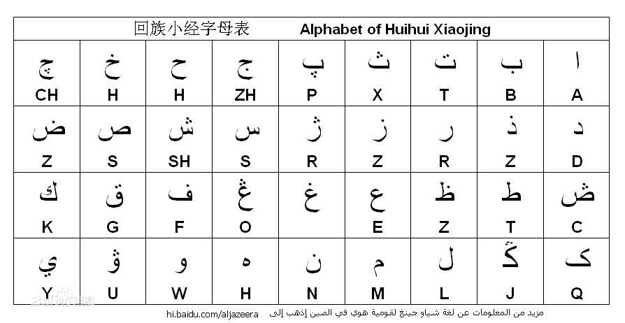 字有道理:史上最详尽汉语拼音发展历程