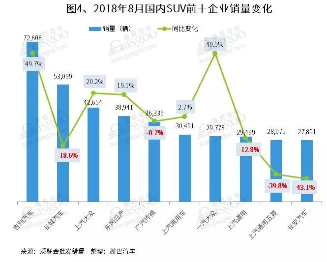 长春一汽与长客算gdp吗_首位度全国第1,贡献全省50 GDP 长春到底是个什么样的存在(2)