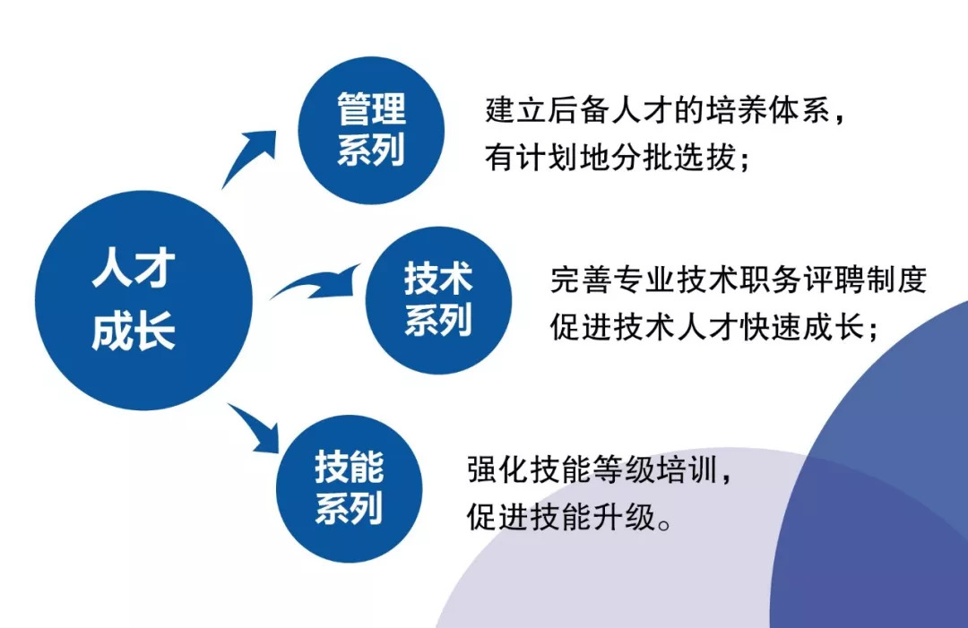 海门招聘网_海门人才招聘网(4)