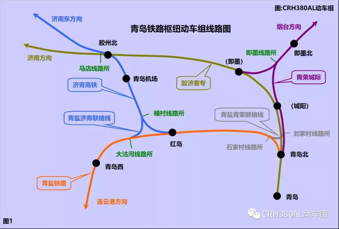 济青高铁到不了青岛北站全方位解读济青高铁的动车组列车运行径路