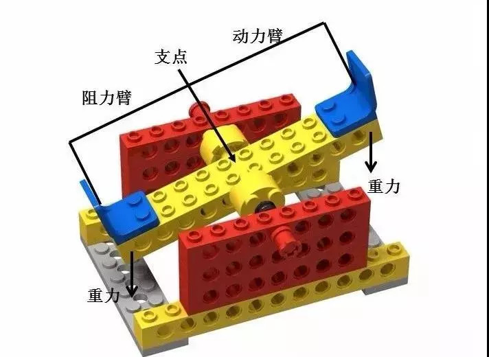 海盗船等超多炫酷机械,让孩子拼接的过程中,了解基本的物理结构