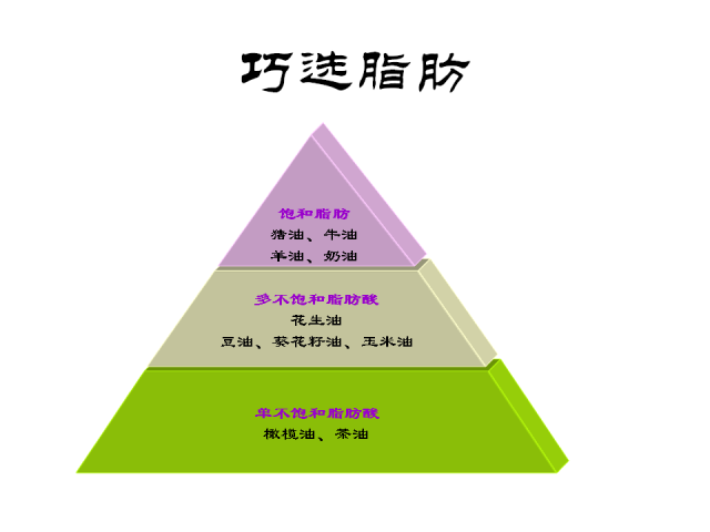 透析病人口服药课件_课件背景图片(2)