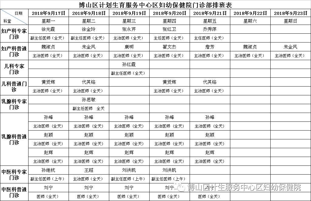 博山区妇幼保健院门诊排班表(2018.9.17-9.30)