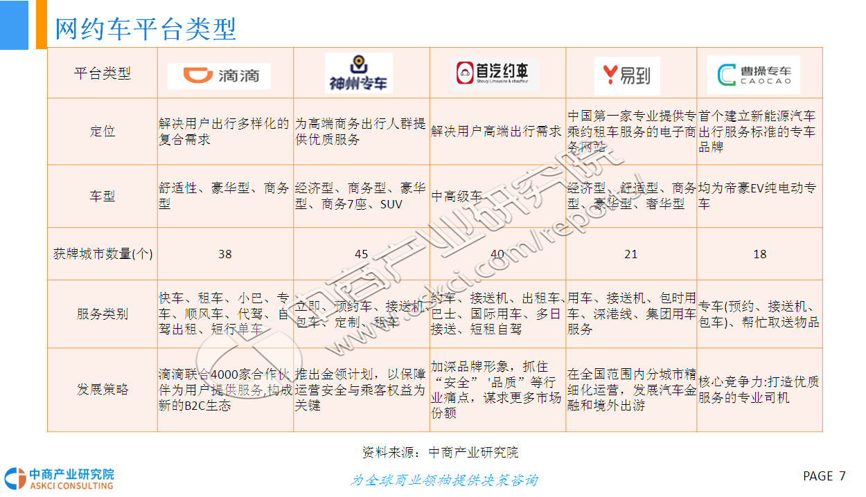 人口发展趋势研究报告_我国人口老龄化趋势图(2)