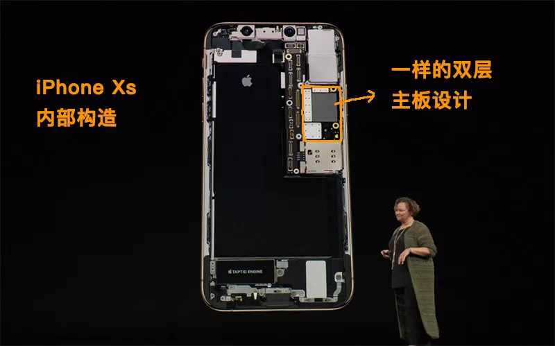 iphone xs内部构造,iphone xs max应该也八九不离十