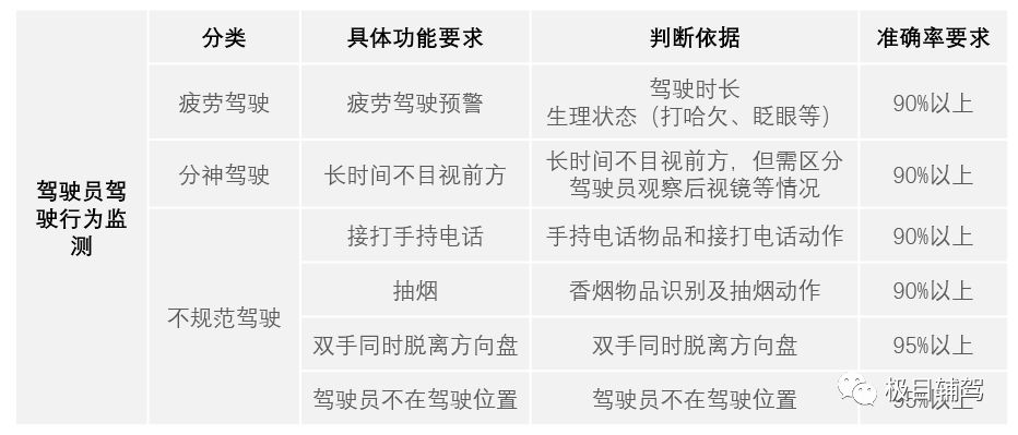 智能监控主机_智能监控多少钱一台_智能监控器多少钱一台