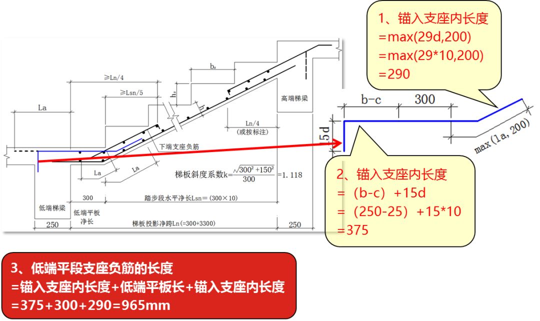 横向lle搭接长度怎么算_防水卷材横向搭接(2)