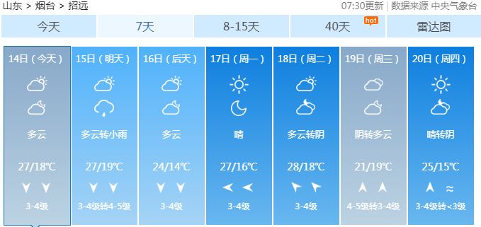 招远人口_招远的人口