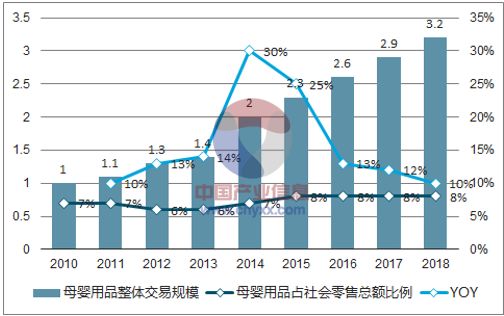 中国人口十亿_中国地图高清十亿像素(2)