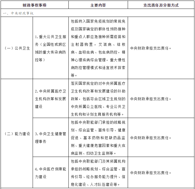 上海人口与计划生育条例2021_人口与计划生育手抄报