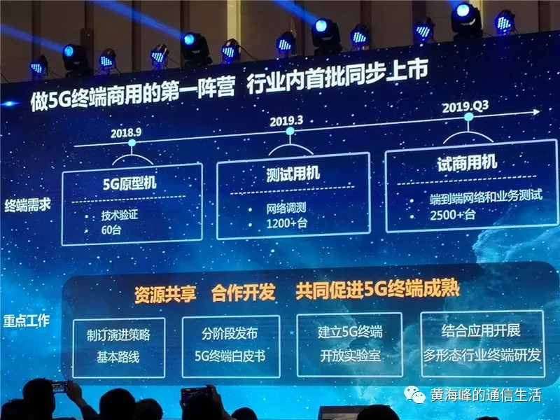 中国电信5g,ai,泛智能终端发展策略(中国电信市场部