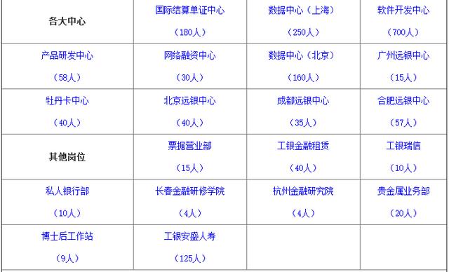 3000万以上人口大国有多少_3000万人民币有多少(2)