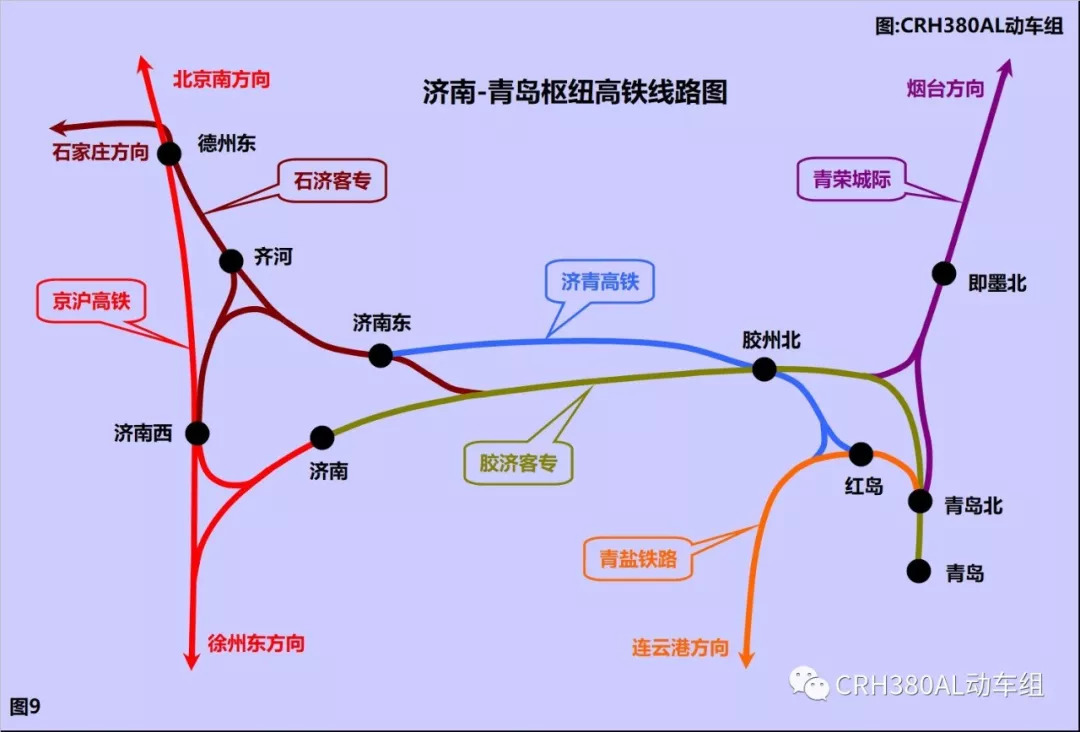 高铁线路图如图9所示,下面重点讲解一下济青高铁开通前后对烟台/青岛